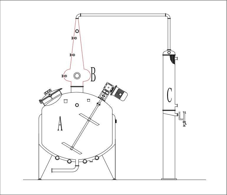 100Ga/200Ga/300Ga Jacketed Pot Still, Steam/Gas/Electric Heated OakStills