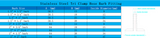 Stainless Steel Tri Clamp Hose Barb Fitting