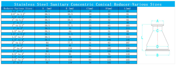 Stainless Steel Sanitary Concentric Conical Reducer-Various Sizes