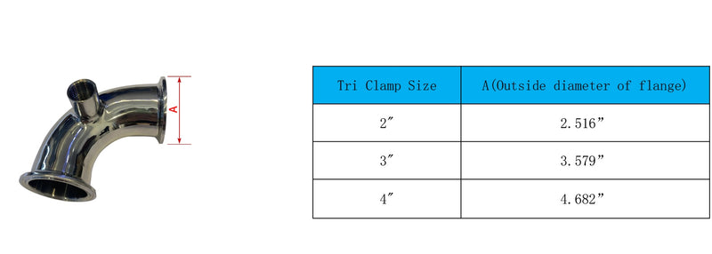 Stainless Steel Tri Clamp 90 Deg Elbow with 1/2 FNPT