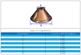 Copper Reducers Tri Clamp Alcohol Distilling Components