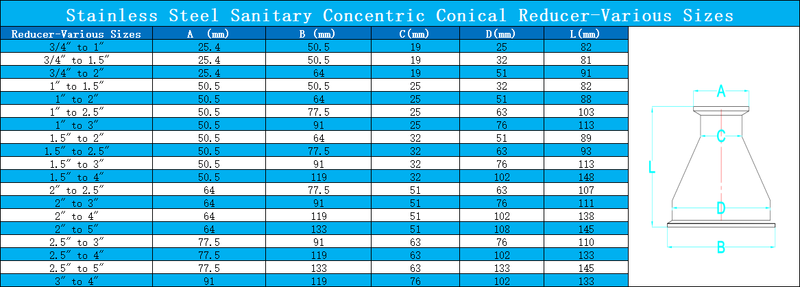 Stainless Steel Sanitary Concentric Conical Reducer-Various Sizes ...