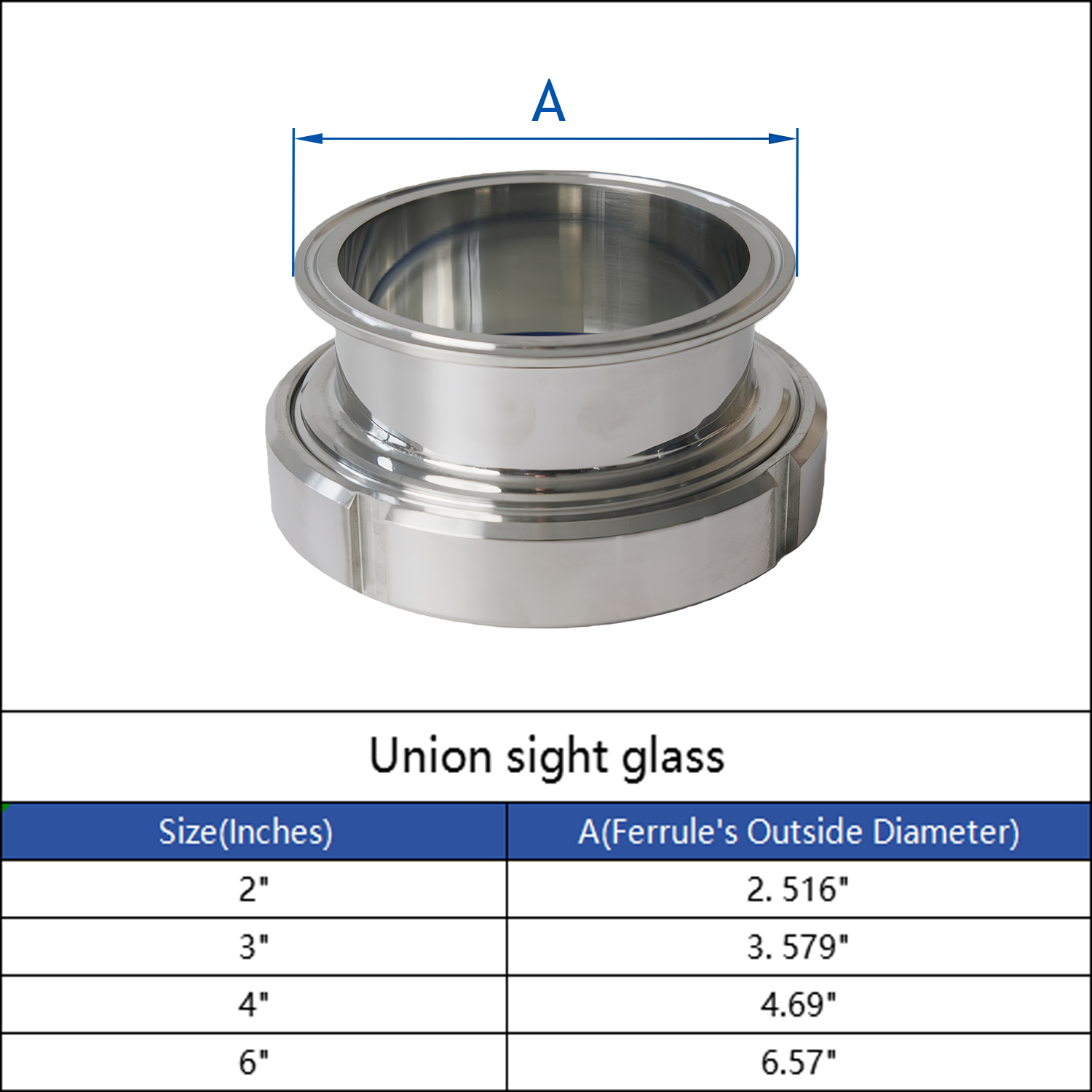 Tri Clamp Sight Glass（Union） – OakStills