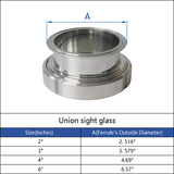 Tri Clamp Sight Glass（Union）