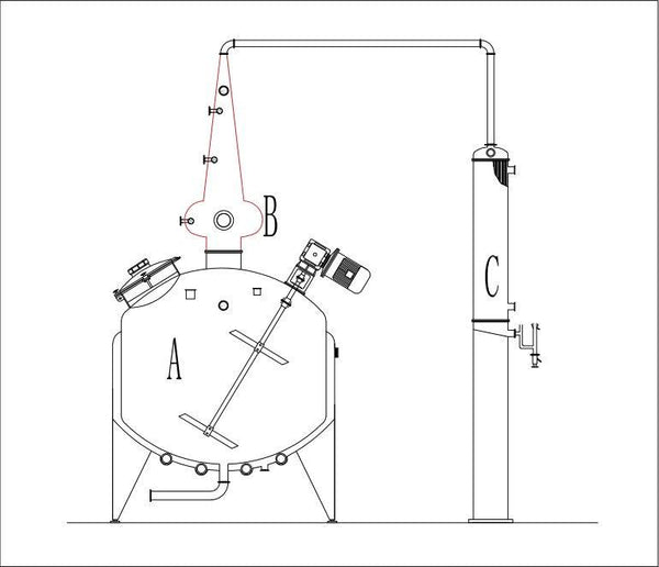 Jacketed Pot Still, Steam/Gas/Electric Heated, schematic diagram