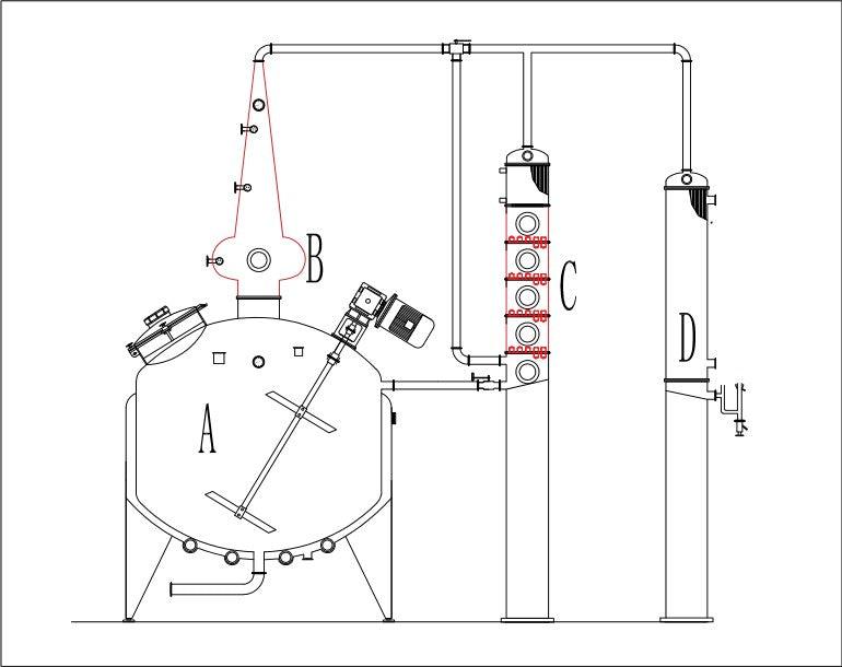  Multifunctional Copper Distillation Whiskey Gin Vodka Distillery,  schematic diagram